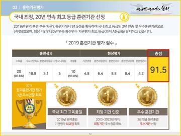 훈련기관 평가 1위