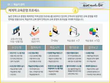 교육운영 프로세스