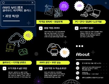 SeSAC 1기 리플릿 · 안