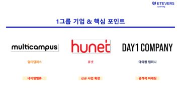1그룹 경쟁사 핵심 포인트