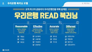 READ 북러닝 모델