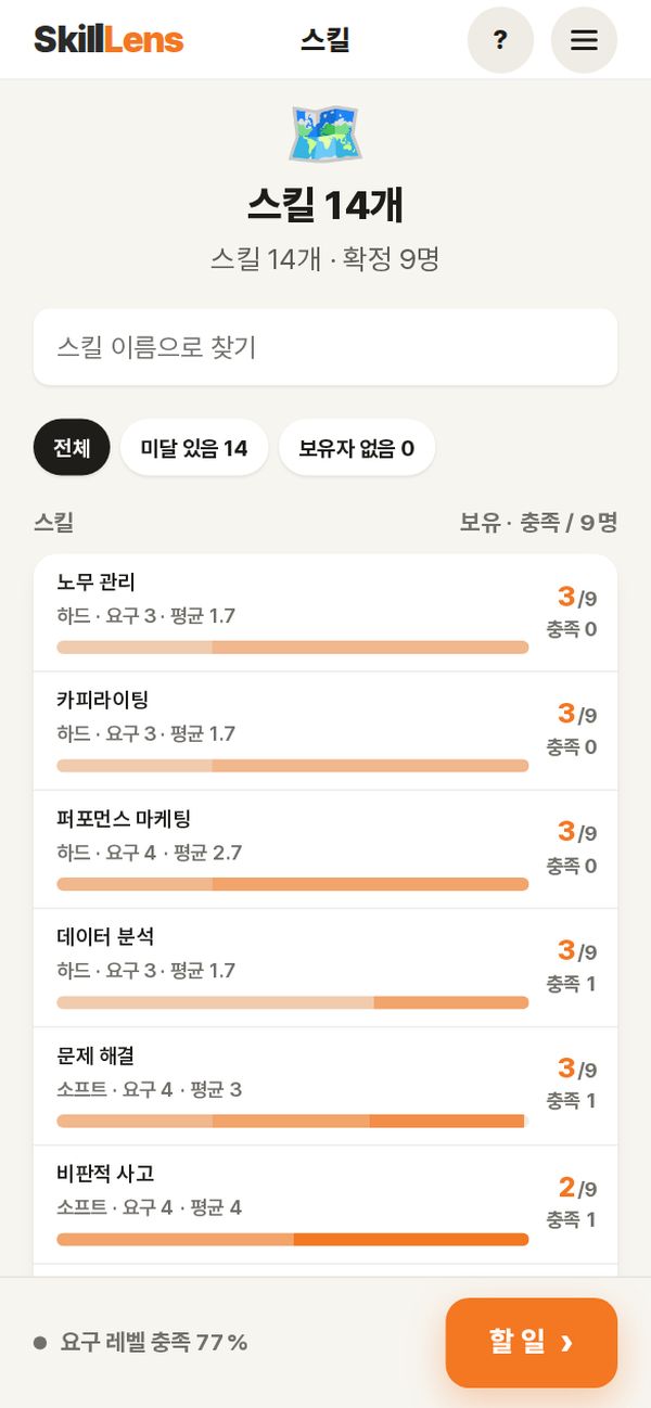 관리자 · 스킬별 충족 (모바일)